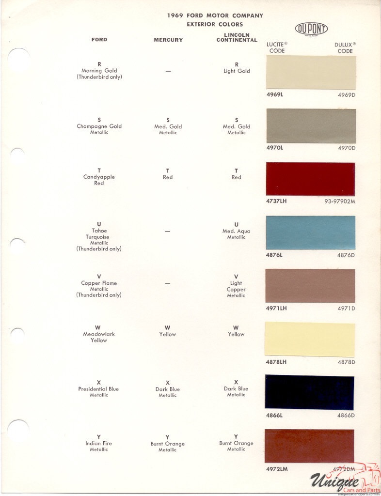 1969 Ford Paint Charts DuPont 3